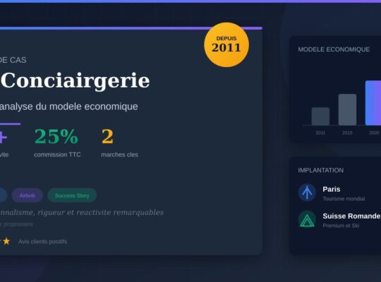 La Conciairgerie avis et analyse du modèle économique - conciergerie Airbnb depuis 2011