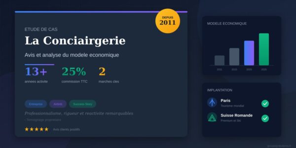 La Conciairgerie avis et analyse du modèle économique - conciergerie Airbnb depuis 2011